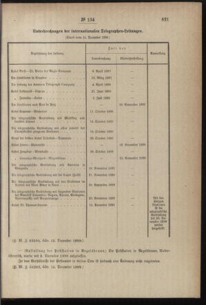 Post- und Telegraphen-Verordnungsblatt für das Verwaltungsgebiet des K.-K. Handelsministeriums 18991222 Seite: 5