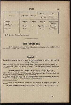 Post- und Telegraphen-Verordnungsblatt für das Verwaltungsgebiet des K.-K. Handelsministeriums 18991229 Seite: 3