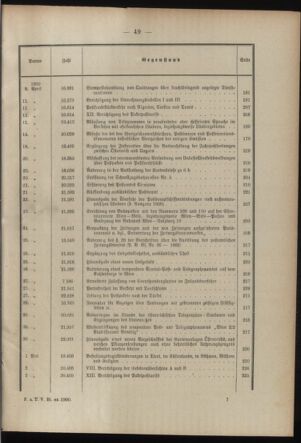 Post- und Telegraphen-Verordnungsblatt für das Verwaltungsgebiet des K.-K. Handelsministeriums 1899bl03 Seite: 6