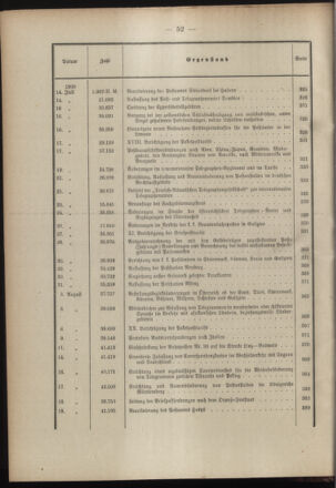 Post- und Telegraphen-Verordnungsblatt für das Verwaltungsgebiet des K.-K. Handelsministeriums 1899bl03 Seite: 9