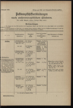 Post- und Telegraphen-Verordnungsblatt für das Verwaltungsgebiet des K.-K. Handelsministeriums 1899bl04 Seite: 1