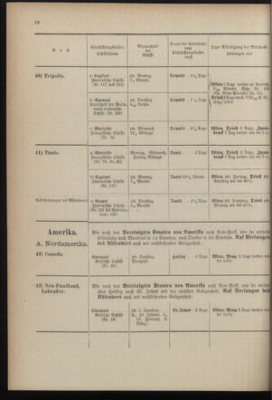 Post- und Telegraphen-Verordnungsblatt für das Verwaltungsgebiet des K.-K. Handelsministeriums 1899bl04 Seite: 18