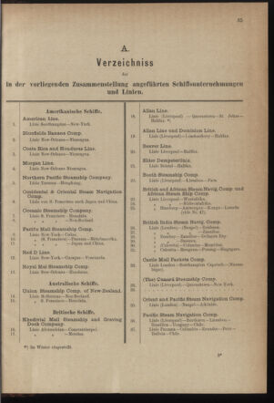 Post- und Telegraphen-Verordnungsblatt für das Verwaltungsgebiet des K.-K. Handelsministeriums 1899bl04 Seite: 35