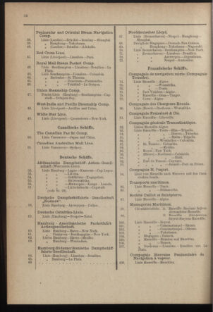 Post- und Telegraphen-Verordnungsblatt für das Verwaltungsgebiet des K.-K. Handelsministeriums 1899bl04 Seite: 36