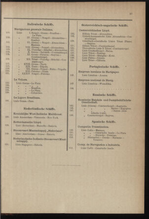 Post- und Telegraphen-Verordnungsblatt für das Verwaltungsgebiet des K.-K. Handelsministeriums 1899bl04 Seite: 37