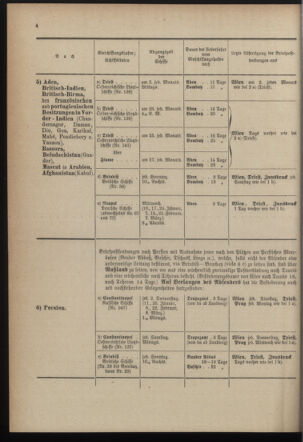 Post- und Telegraphen-Verordnungsblatt für das Verwaltungsgebiet des K.-K. Handelsministeriums 1899bl04 Seite: 4