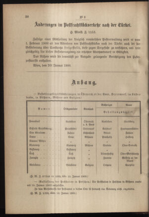 Post- und Telegraphen-Verordnungsblatt für das Verwaltungsgebiet des K.-K. Handelsministeriums 19000124 Seite: 2