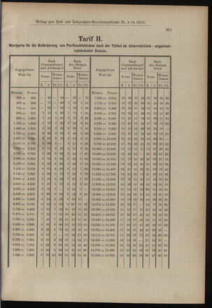 Post- und Telegraphen-Verordnungsblatt für das Verwaltungsgebiet des K.-K. Handelsministeriums 19000130 Seite: 5