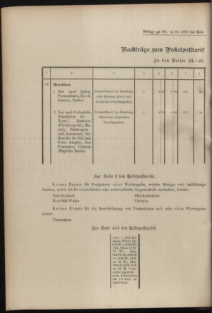 Post- und Telegraphen-Verordnungsblatt für das Verwaltungsgebiet des K.-K. Handelsministeriums 19000210 Seite: 6