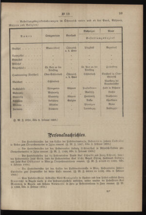 Post- und Telegraphen-Verordnungsblatt für das Verwaltungsgebiet des K.-K. Handelsministeriums 19000220 Seite: 3