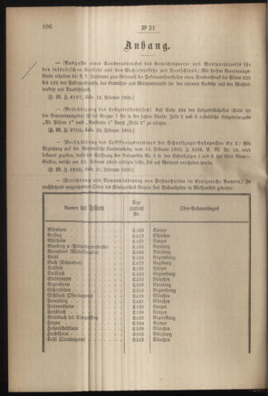 Post- und Telegraphen-Verordnungsblatt für das Verwaltungsgebiet des K.-K. Handelsministeriums 19000302 Seite: 2