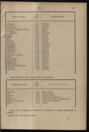 Post- und Telegraphen-Verordnungsblatt für das Verwaltungsgebiet des K.-K. Handelsministeriums 19000302 Seite: 3