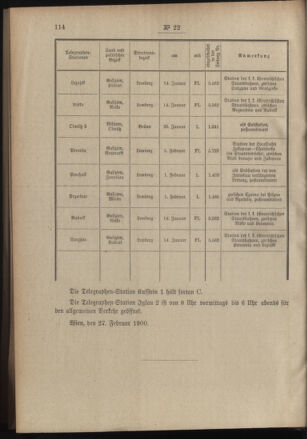 Post- und Telegraphen-Verordnungsblatt für das Verwaltungsgebiet des K.-K. Handelsministeriums 19000305 Seite: 2