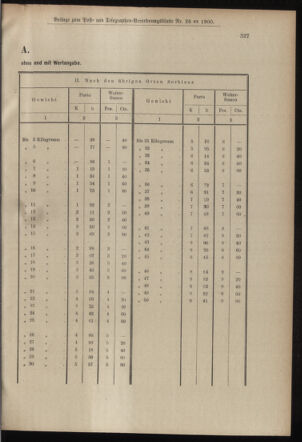 Post- und Telegraphen-Verordnungsblatt für das Verwaltungsgebiet des K.-K. Handelsministeriums 19000308 Seite: 7