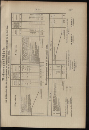 Post- und Telegraphen-Verordnungsblatt für das Verwaltungsgebiet des K.-K. Handelsministeriums 19000317 Seite: 7