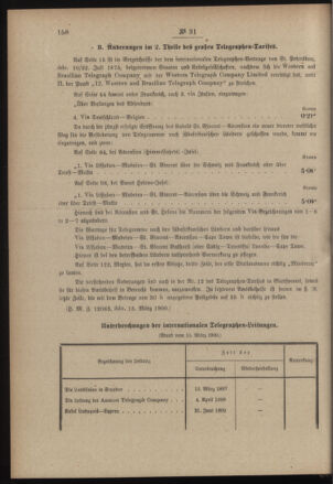 Post- und Telegraphen-Verordnungsblatt für das Verwaltungsgebiet des K.-K. Handelsministeriums 19000330 Seite: 4