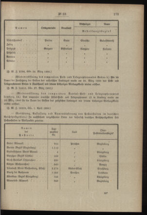 Post- und Telegraphen-Verordnungsblatt für das Verwaltungsgebiet des K.-K. Handelsministeriums 19000413 Seite: 3