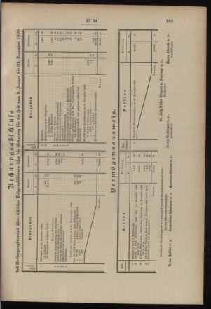 Post- und Telegraphen-Verordnungsblatt für das Verwaltungsgebiet des K.-K. Handelsministeriums 19000420 Seite: 7