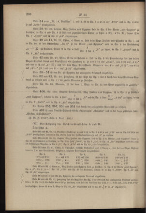 Post- und Telegraphen-Verordnungsblatt für das Verwaltungsgebiet des K.-K. Handelsministeriums 19000425 Seite: 2