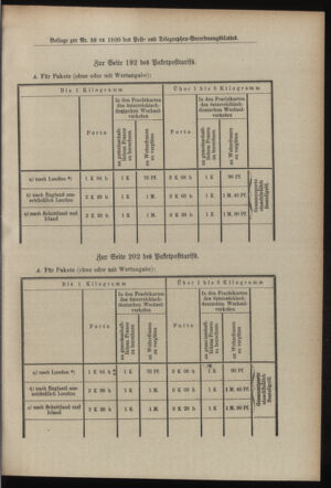 Post- und Telegraphen-Verordnungsblatt für das Verwaltungsgebiet des K.-K. Handelsministeriums 19000430 Seite: 9