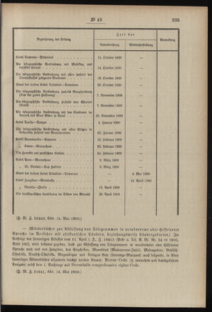 Post- und Telegraphen-Verordnungsblatt für das Verwaltungsgebiet des K.-K. Handelsministeriums 19000525 Seite: 5