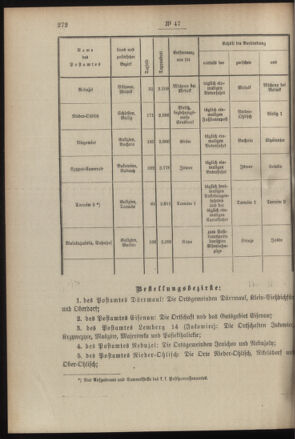 Post- und Telegraphen-Verordnungsblatt für das Verwaltungsgebiet des K.-K. Handelsministeriums 19000623 Seite: 2