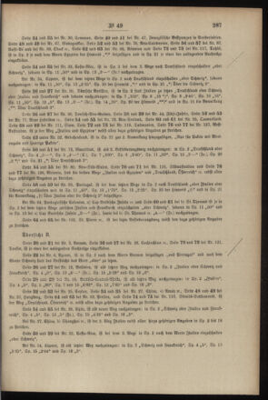 Post- und Telegraphen-Verordnungsblatt für das Verwaltungsgebiet des K.-K. Handelsministeriums 19000629 Seite: 5