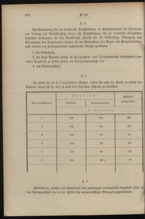 Post- und Telegraphen-Verordnungsblatt für das Verwaltungsgebiet des K.-K. Handelsministeriums 19000630 Seite: 2