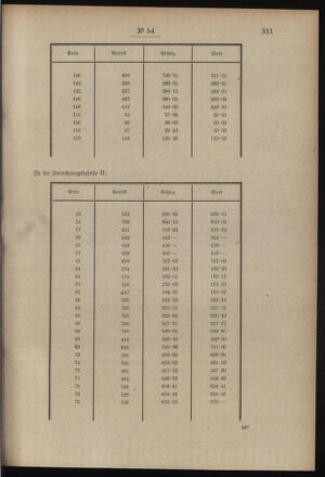 Post- und Telegraphen-Verordnungsblatt für das Verwaltungsgebiet des K.-K. Handelsministeriums 19000713 Seite: 3