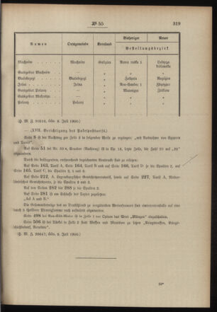 Post- und Telegraphen-Verordnungsblatt für das Verwaltungsgebiet des K.-K. Handelsministeriums 19000719 Seite: 3