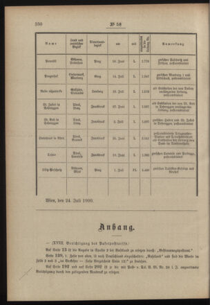 Post- und Telegraphen-Verordnungsblatt für das Verwaltungsgebiet des K.-K. Handelsministeriums 19000730 Seite: 2