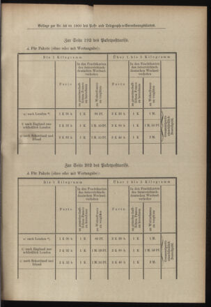 Post- und Telegraphen-Verordnungsblatt für das Verwaltungsgebiet des K.-K. Handelsministeriums 19000730 Seite: 7