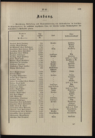 Post- und Telegraphen-Verordnungsblatt für das Verwaltungsgebiet des K.-K. Handelsministeriums 19000809 Seite: 3