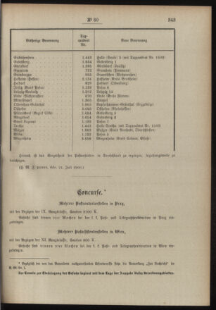 Post- und Telegraphen-Verordnungsblatt für das Verwaltungsgebiet des K.-K. Handelsministeriums 19000809 Seite: 7