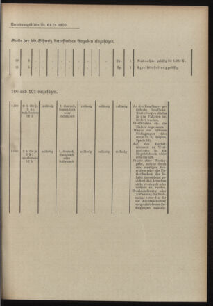 Post- und Telegraphen-Verordnungsblatt für das Verwaltungsgebiet des K.-K. Handelsministeriums 19000820 Seite: 21