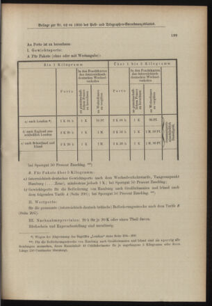 Post- und Telegraphen-Verordnungsblatt für das Verwaltungsgebiet des K.-K. Handelsministeriums 19000824 Seite: 17