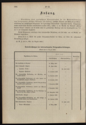 Post- und Telegraphen-Verordnungsblatt für das Verwaltungsgebiet des K.-K. Handelsministeriums 19000824 Seite: 2