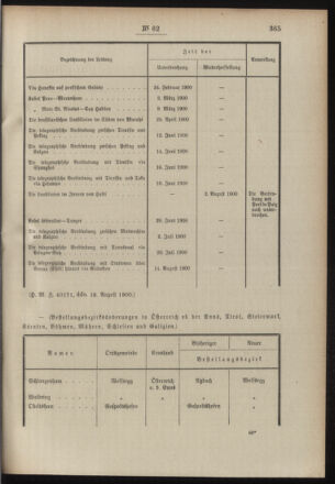 Post- und Telegraphen-Verordnungsblatt für das Verwaltungsgebiet des K.-K. Handelsministeriums 19000824 Seite: 3