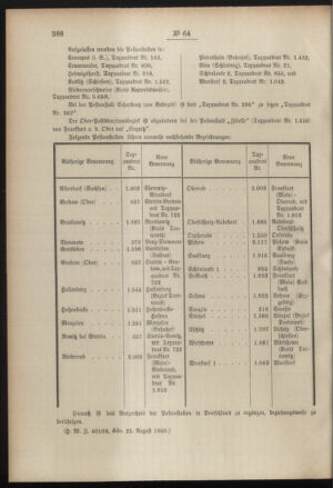 Post- und Telegraphen-Verordnungsblatt für das Verwaltungsgebiet des K.-K. Handelsministeriums 19000903 Seite: 6