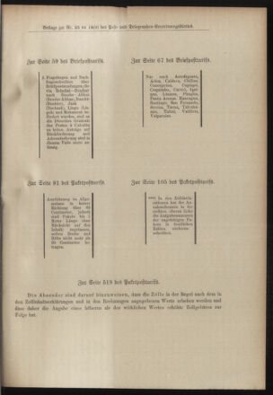 Post- und Telegraphen-Verordnungsblatt für das Verwaltungsgebiet des K.-K. Handelsministeriums 19000905 Seite: 13