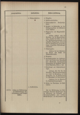 Post- und Telegraphen-Verordnungsblatt für das Verwaltungsgebiet des K.-K. Handelsministeriums 19000925 Seite: 23