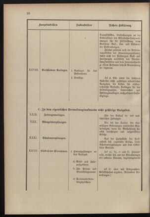 Post- und Telegraphen-Verordnungsblatt für das Verwaltungsgebiet des K.-K. Handelsministeriums 19000925 Seite: 24