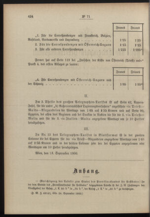 Post- und Telegraphen-Verordnungsblatt für das Verwaltungsgebiet des K.-K. Handelsministeriums 19000927 Seite: 2