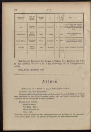 Post- und Telegraphen-Verordnungsblatt für das Verwaltungsgebiet des K.-K. Handelsministeriums 19001003 Seite: 2