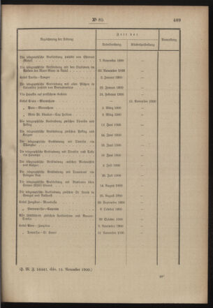 Post- und Telegraphen-Verordnungsblatt für das Verwaltungsgebiet des K.-K. Handelsministeriums 19001121 Seite: 3