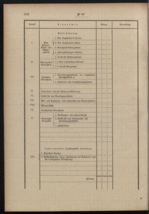 Post- und Telegraphen-Verordnungsblatt für das Verwaltungsgebiet des K.-K. Handelsministeriums 19001124 Seite: 10