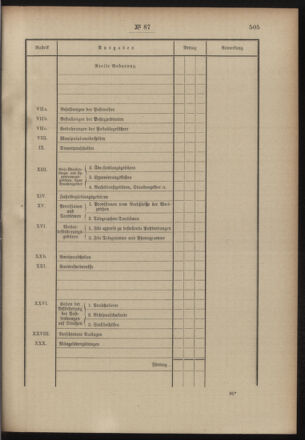 Post- und Telegraphen-Verordnungsblatt für das Verwaltungsgebiet des K.-K. Handelsministeriums 19001124 Seite: 11