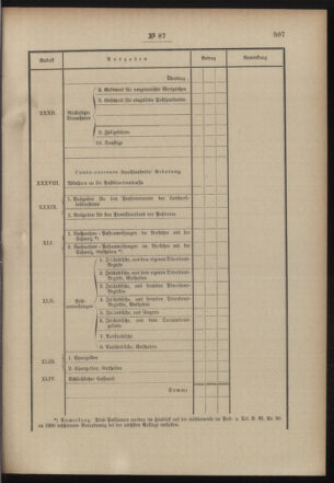 Post- und Telegraphen-Verordnungsblatt für das Verwaltungsgebiet des K.-K. Handelsministeriums 19001124 Seite: 13