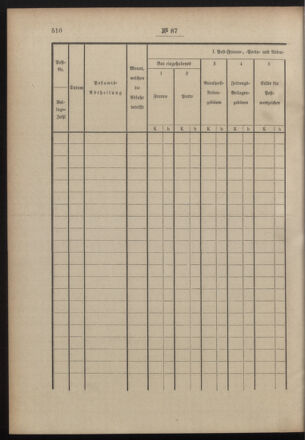 Post- und Telegraphen-Verordnungsblatt für das Verwaltungsgebiet des K.-K. Handelsministeriums 19001124 Seite: 16