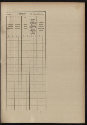 Post- und Telegraphen-Verordnungsblatt für das Verwaltungsgebiet des K.-K. Handelsministeriums 19001124 Seite: 19